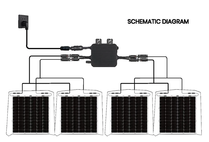 Balcony Solar System With LiFePo4 Battery